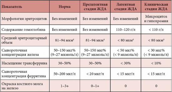 Свадебные платья беременных звезд 96