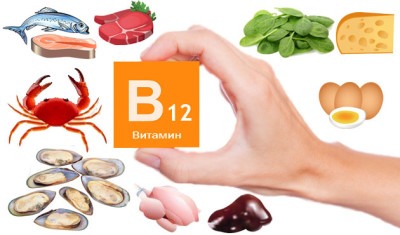 витамин Б12