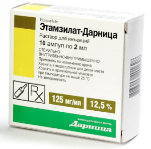Останавливающие кровотечение препараты